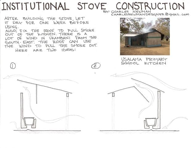 How To Build A Wood Burning Institutional Stove Engineering For