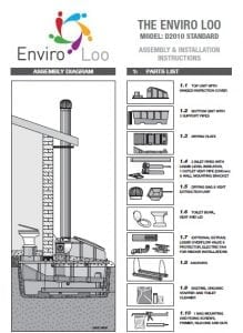 Enviro Loo Domestic D2010 | Engineering For Change