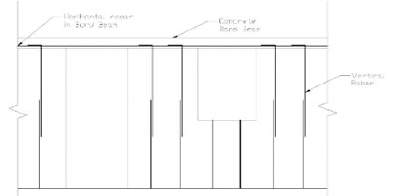 How to Build for Earthquake Resistance: Earthbag Construction Manual