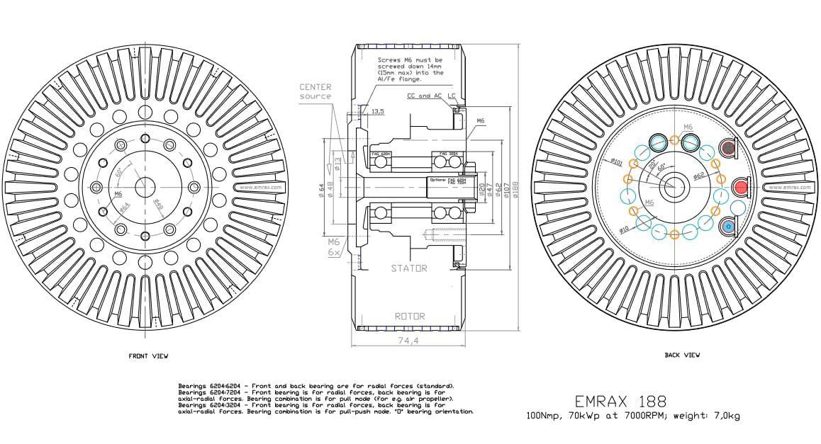 Emrax Electric Motors | Engineering For Change