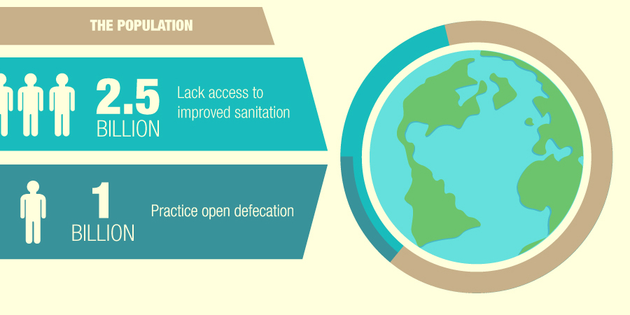 E4C Visualized: What's a Toilet Worth? | Engineering For Change